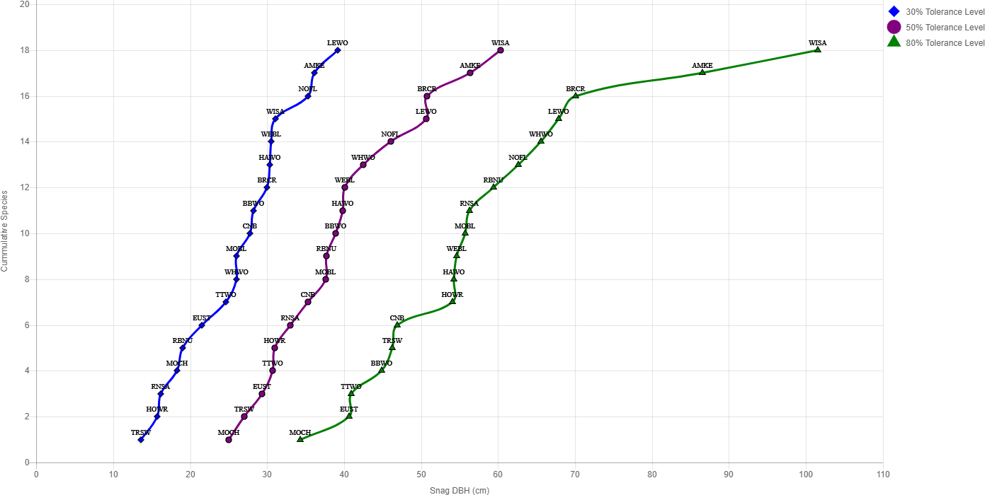 EMC_PF.sp-4