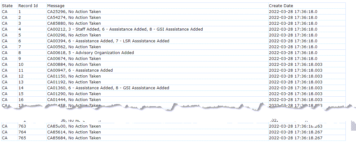 Screen capture that provides a example of information from an import log.