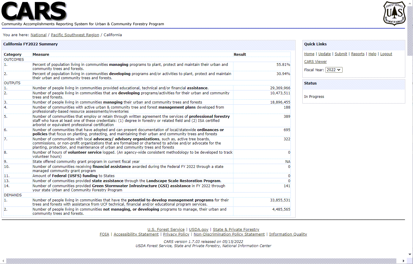 Screen capture of the CARS state home page for California.